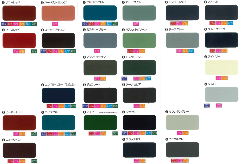 日本ペイント シリコンルーフⅡ