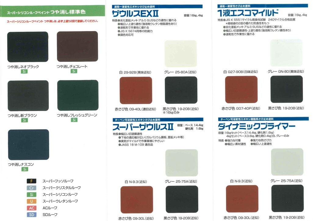 関西ペイント｜ザウルスEX II 16kg 速乾一液弱溶剤形変性エポキシさび